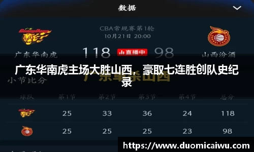 广东华南虎主场大胜山西，豪取七连胜创队史纪录