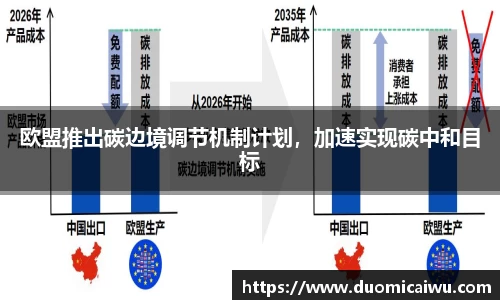 欧盟推出碳边境调节机制计划，加速实现碳中和目标