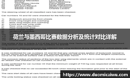 荷兰与墨西哥比赛数据分析及统计对比详解