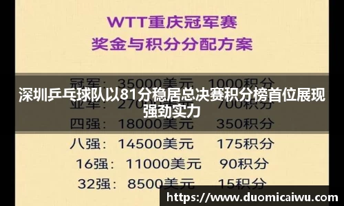 深圳乒乓球队以81分稳居总决赛积分榜首位展现强劲实力