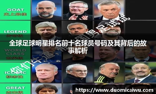 全球足球明星排名前十名球员号码及其背后的故事解析